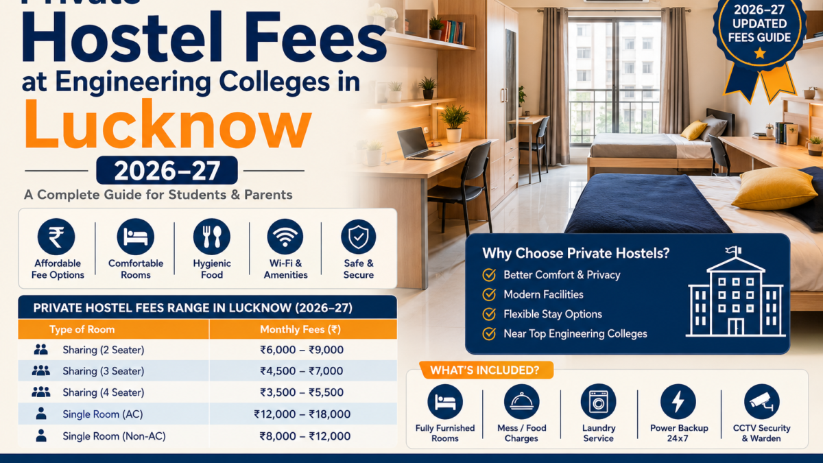 Private Hostel Fees at Engineering Colleges in Lucknow 2026–27