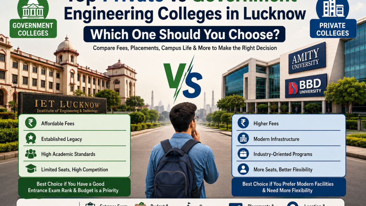Top Private vs Government Engineering Colleges in Lucknow