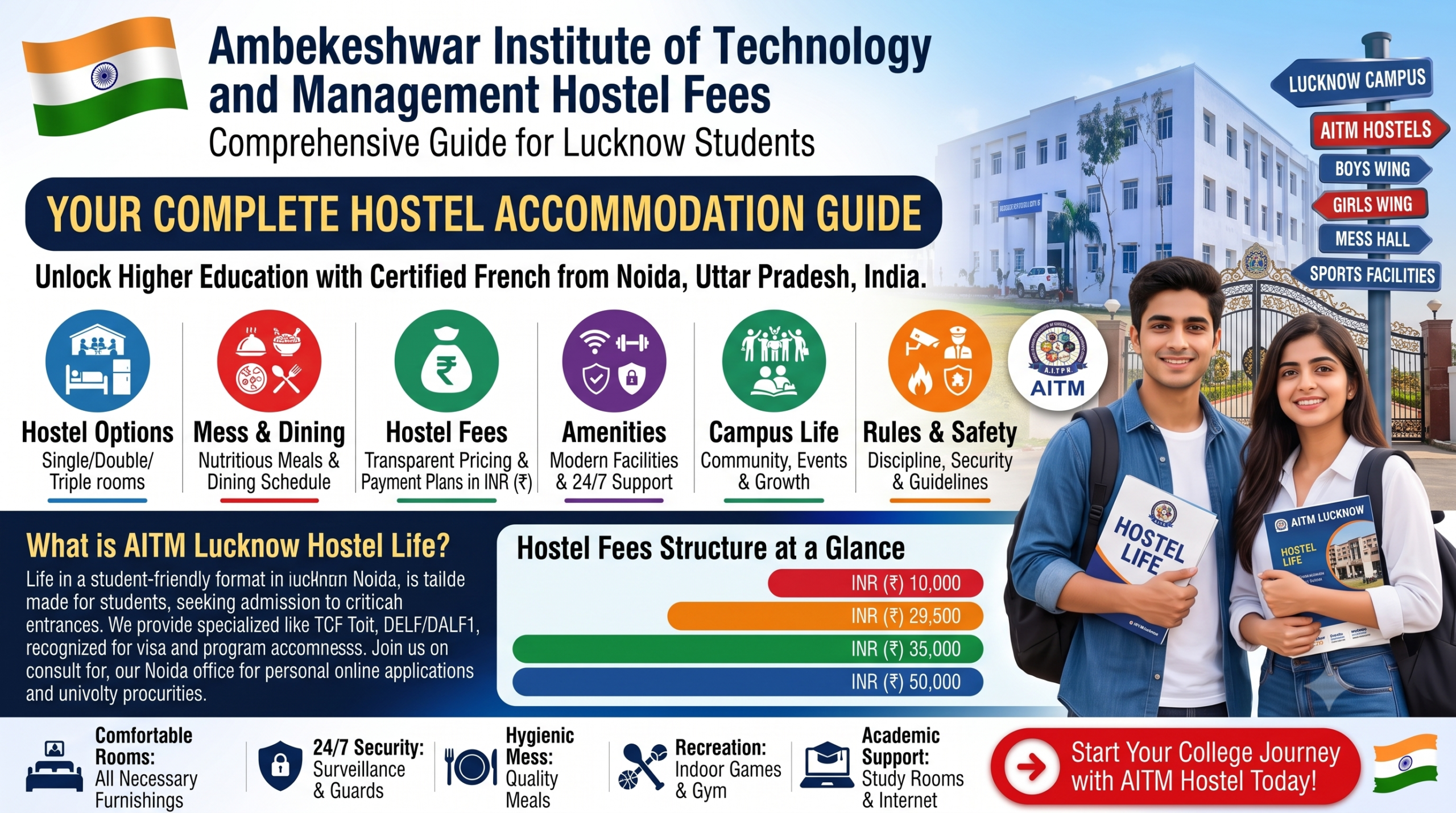 Ambekeshwar Institute of Technology and Management Hostel Fees