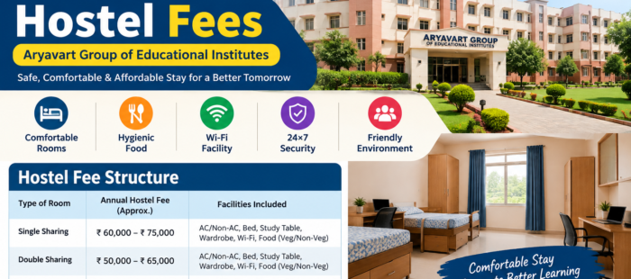 Aryavart Group of Educational Institutes Hostel Fees