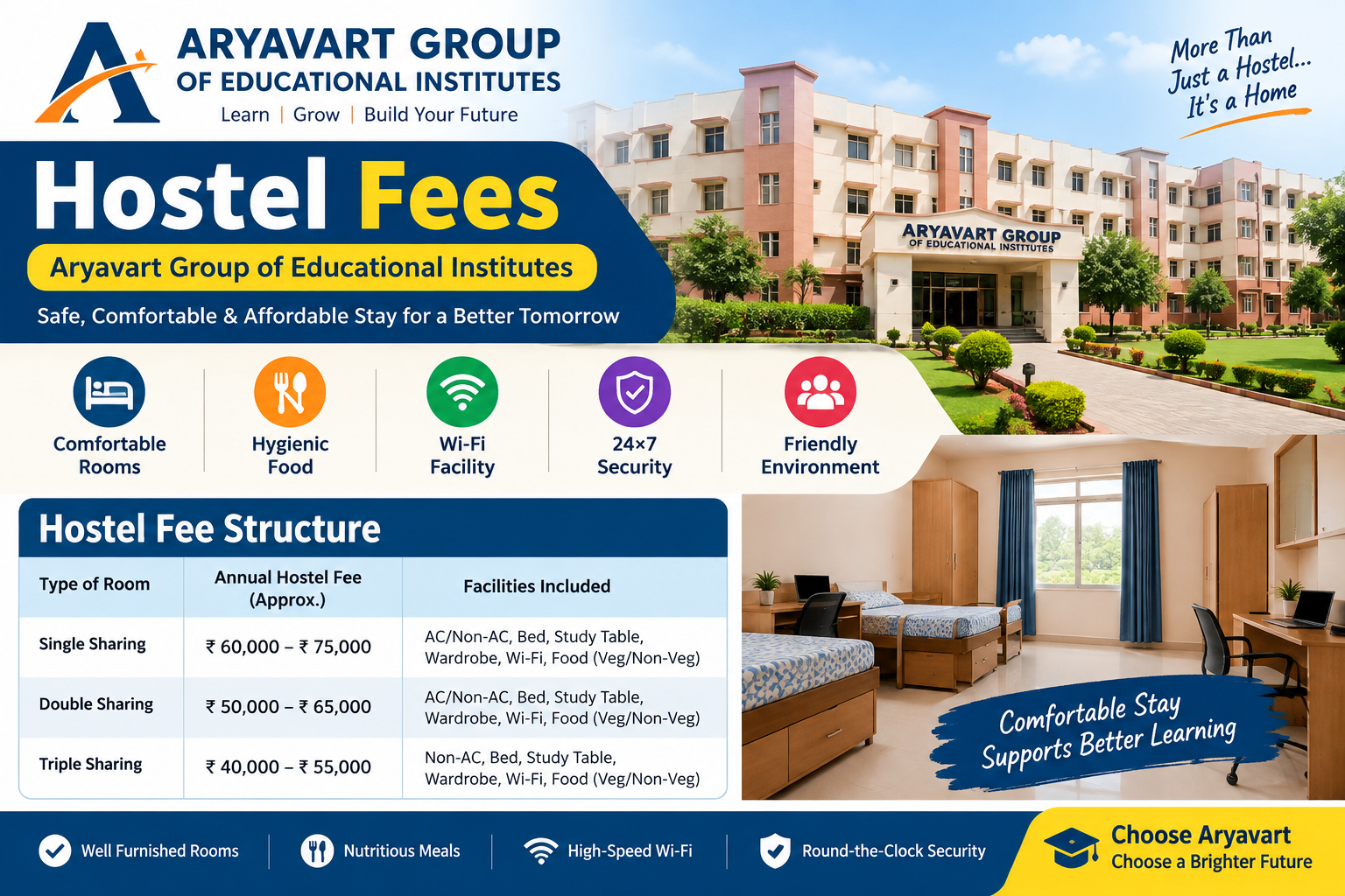 Aryavart Group of Educational Institutes Hostel Fees