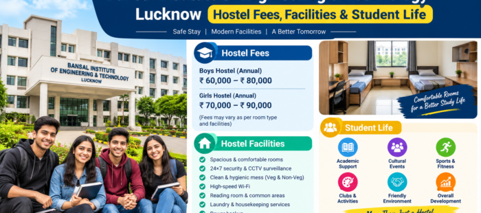 Bansal Institute Engineering Colleges