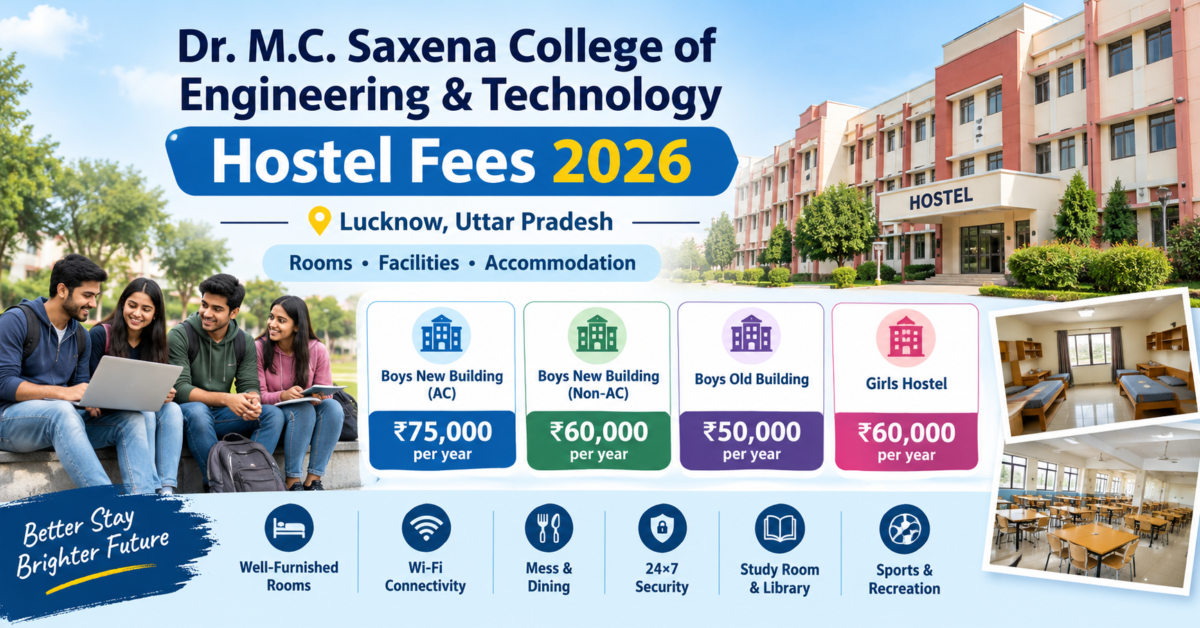 Dr. M.C. Saxena College of Engineering & Technology Hostel Fees