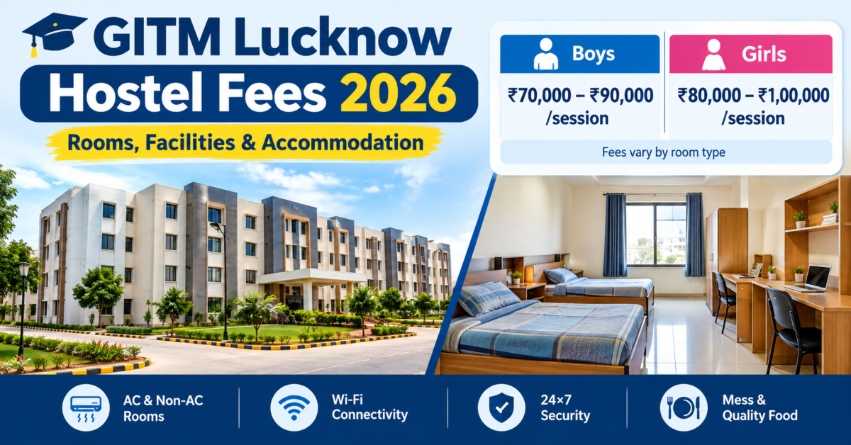GITM Lucknow Hostel Fees