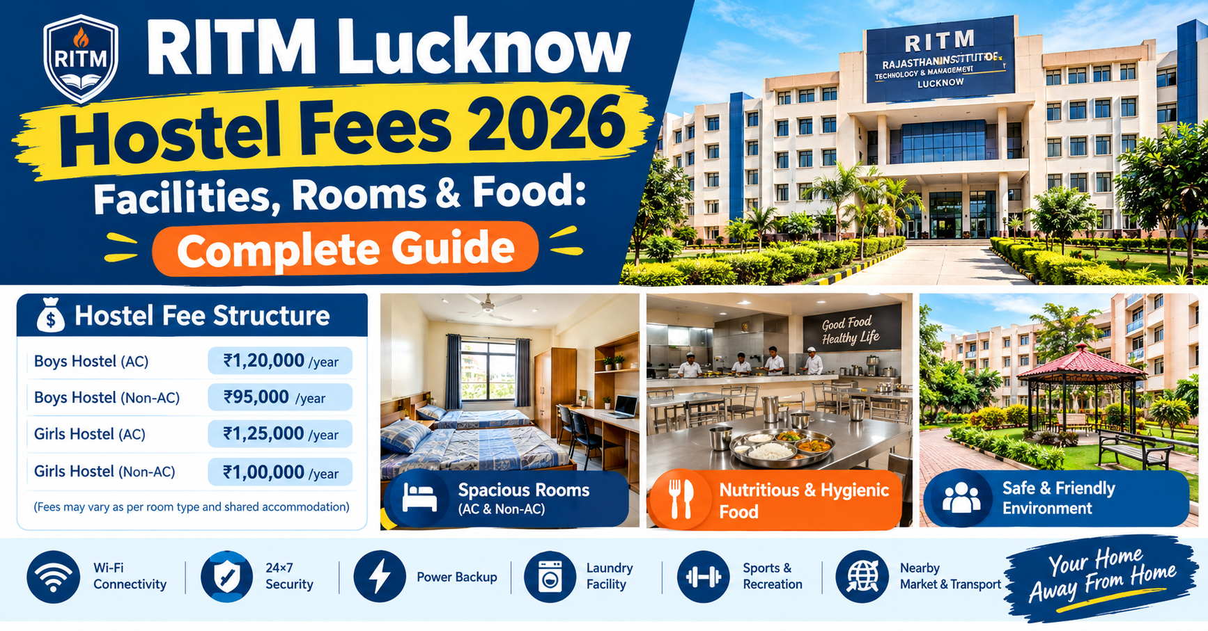 RITM Lucknow Hostel Fees