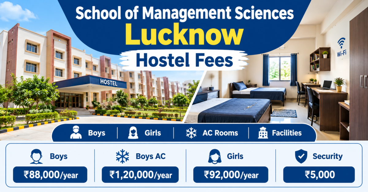 School of Management Sciences Lucknow Hostel Fees