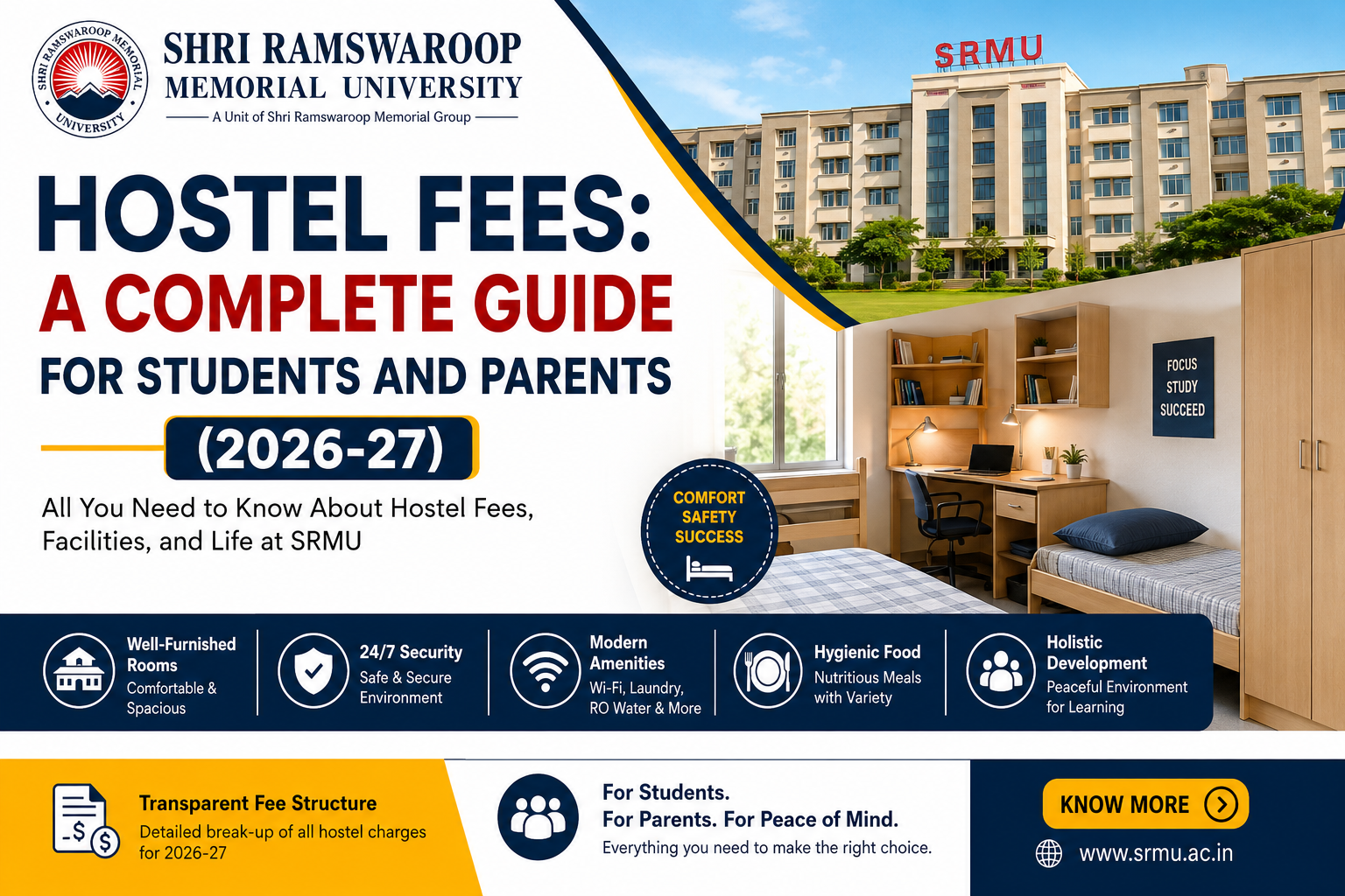 Shri Ramswaroop Memorial University