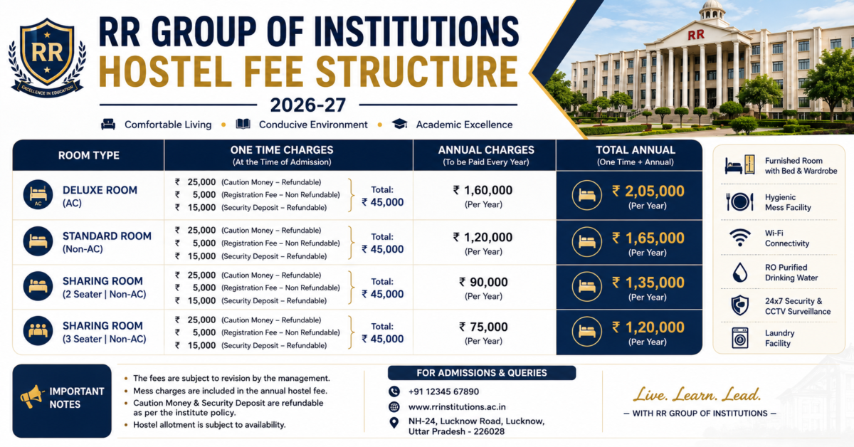 rr group of institutions hostel fees structure