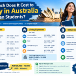 How Much Does It Cost to Study in Australia for Indian Students
