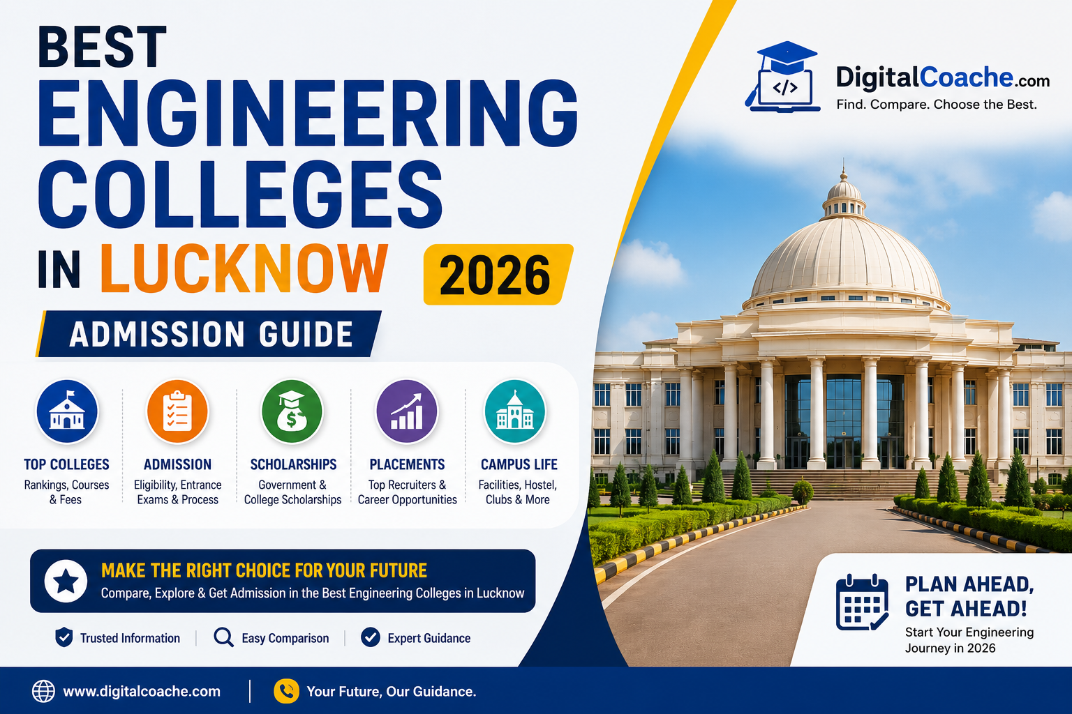 Best Engineering Colleges in Lucknow 2026 – Admission Guide